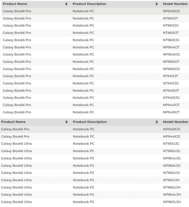 رویت گلکسی بوک 6 در پایگاه داده Bluetooth SIG